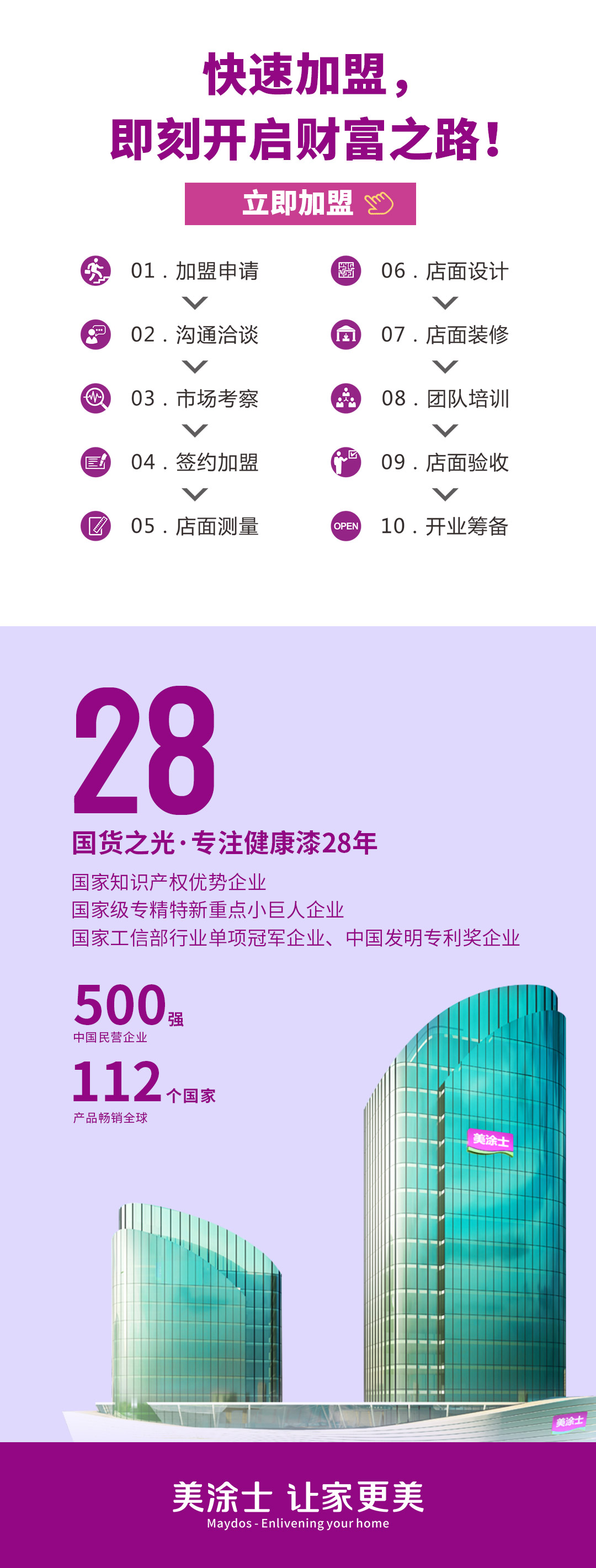suncitygroup太阳集团漆署理加盟