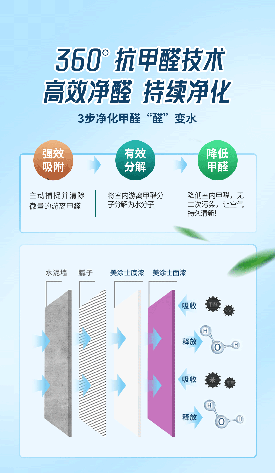 suncitygroup太阳集团·(中国)首页登录