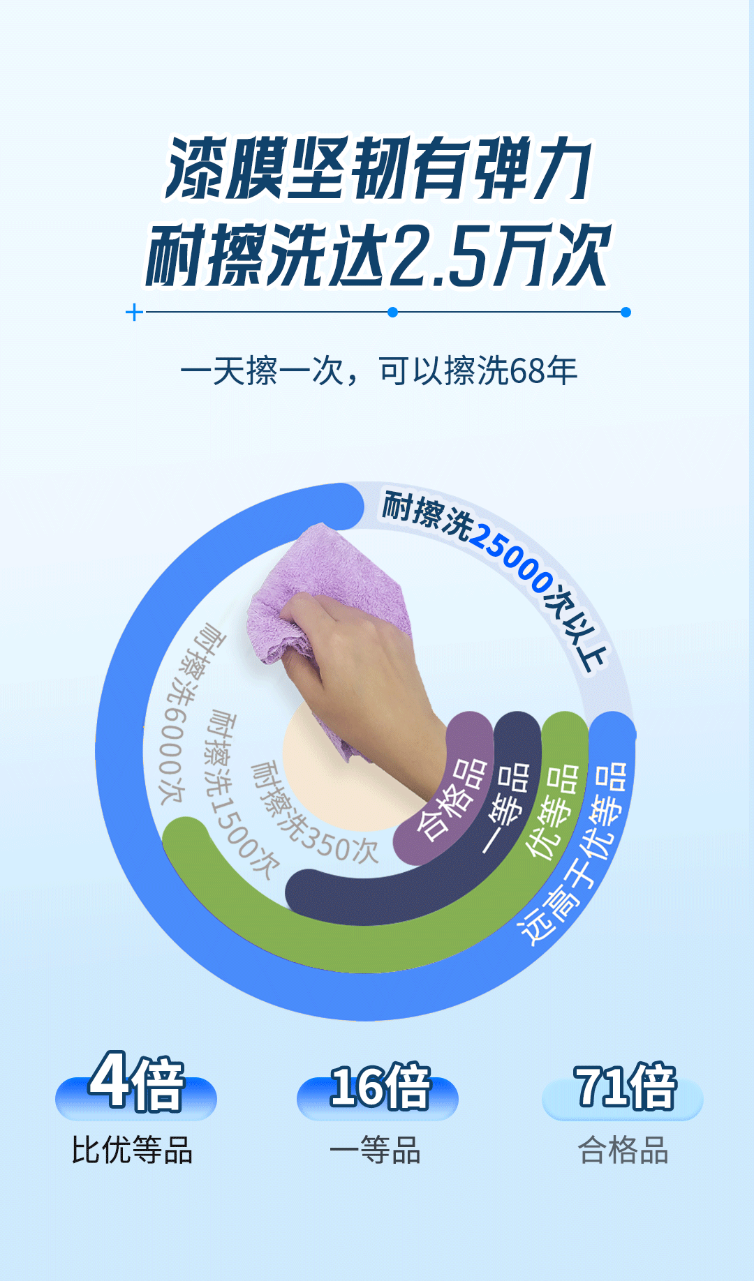 suncitygroup太阳集团·(中国)首页登录