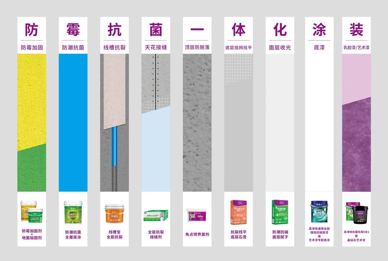 suncitygroup太阳集团·(中国)首页登录