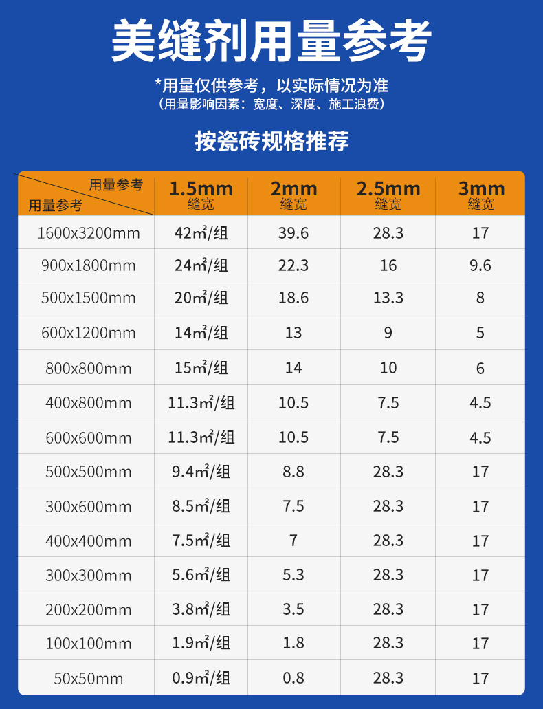 suncitygroup太阳集团·(中国)首页登录