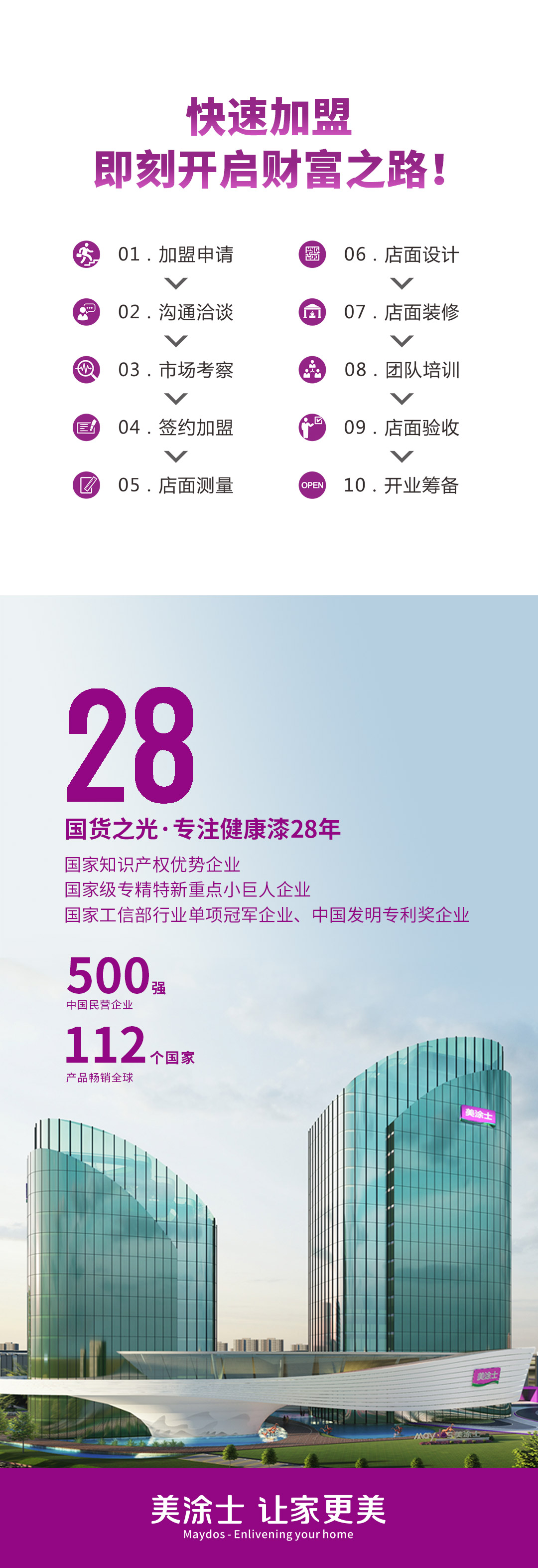 suncitygroup太阳集团·(中国)首页登录